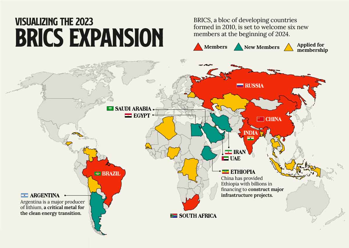 Could the BRICS Common Currency and its Impact on the Gold Market Take Gold to $10,000?